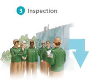 Trust the Tap Source Water protection graphic of an inspection