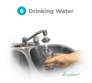 Trust the Tap Source Water protection graphic of a drinking water tap