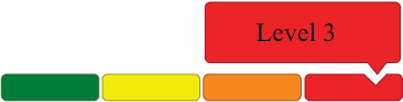 Low Water Level 3 Icon